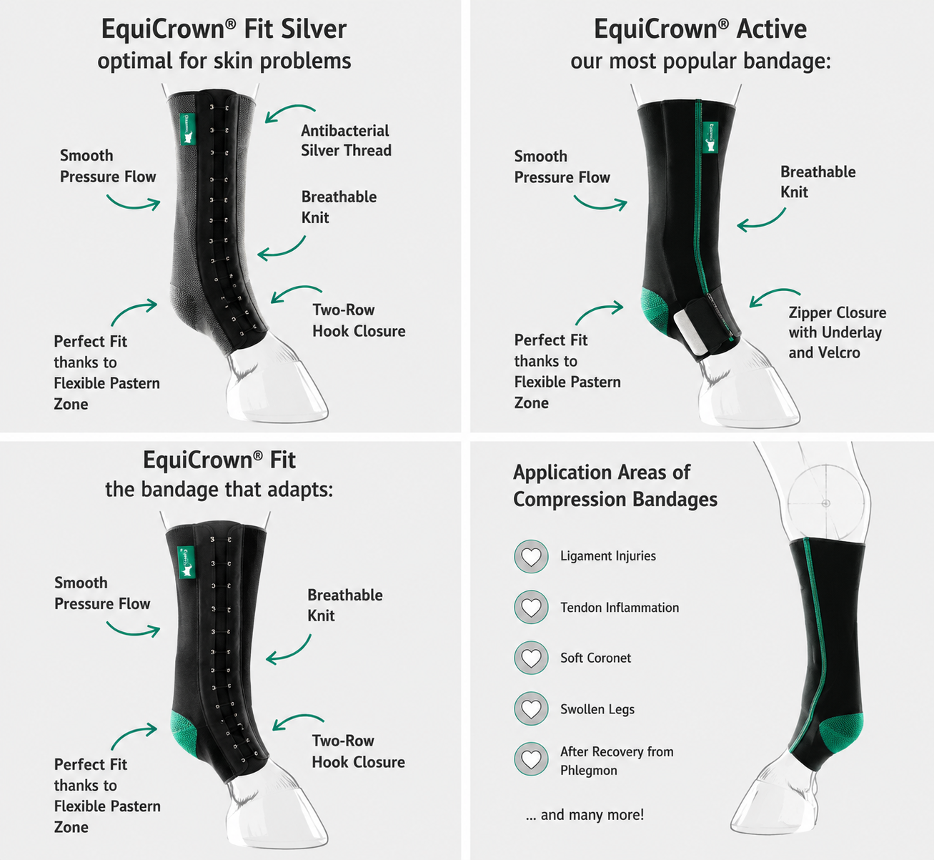 FIT Silver Compression Wraps — by EquiCrown