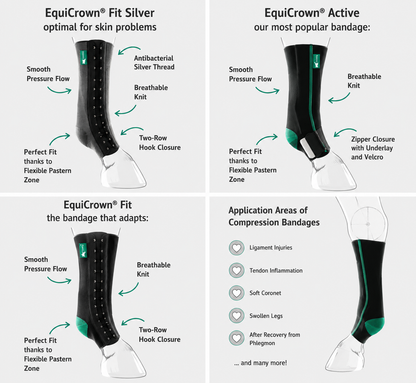 FIT Silver Compression Wraps — by EquiCrown