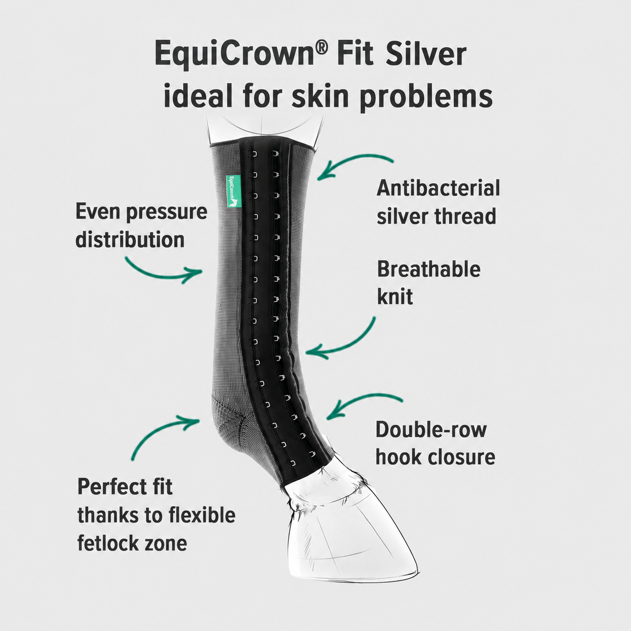 FIT Silver Compression Wraps — by EquiCrown