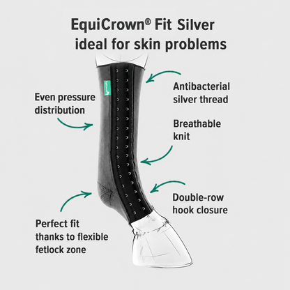 FIT Silver Compression Wraps — by EquiCrown